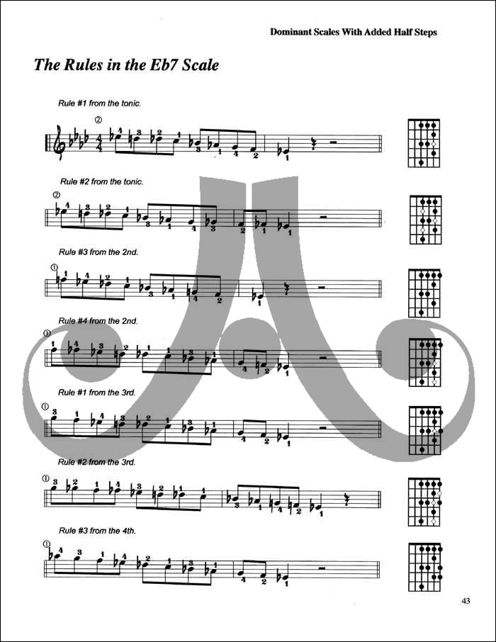 Jamey Aebersold Jazz: Product Display